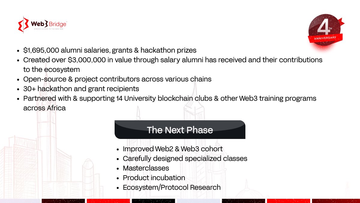 Web3Bridge is exploring a cohort-based model to train web3 developers in Africa.