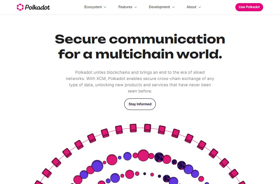 A view of how XCMP interconnects Parachains offering DeFi services in the Polkadot ecosystem.